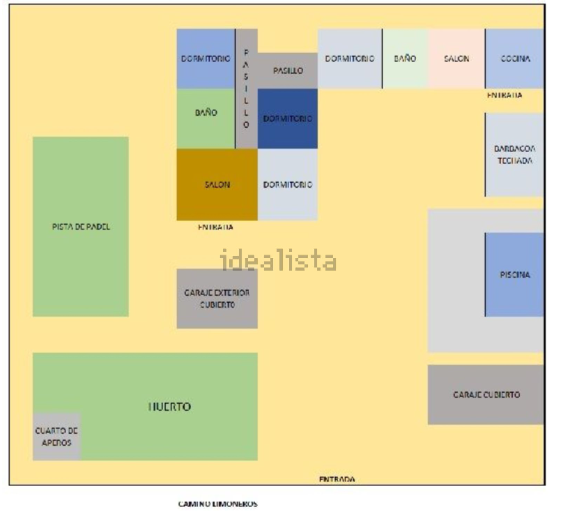 Plano de casa