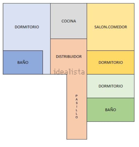 Plano de casa