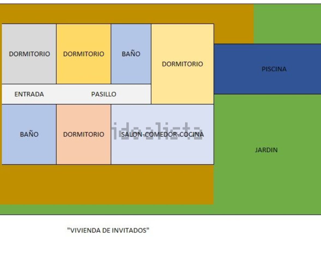 Plano de casa